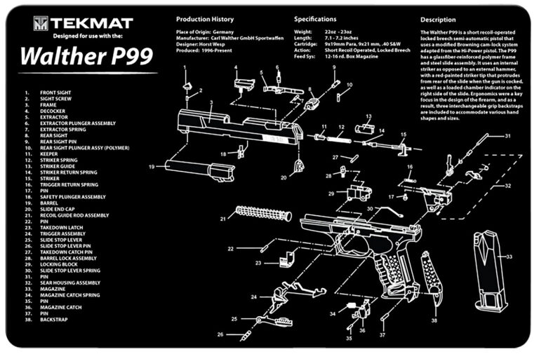 BECK TEK, LLC (TEKMAT) TEKR17WALP99 Walther P99 Handgun cleaning mat 11"x17"x1/