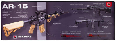 TEKMAT DOOR MAT WEAPONS PLATFORM