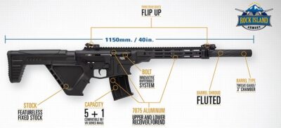 Rock Island VR80LFMRB VR80  12 Gauge 20″ 5+1 3″ Black Anodized Featureless Stock