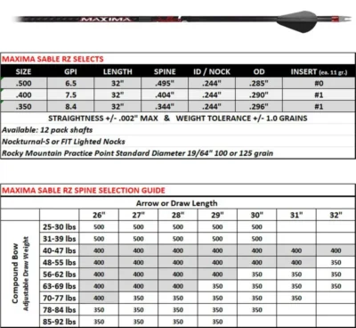 MAXIMA SABLE RZ 400 6PK ARROWS