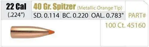 22C 40G BLLIST TIPLEADFREE 100C 22C 40G BLLIST TIPLEADFREE 100C