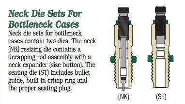 24 Nosler Neck Die Set 24 Nosler Neck Die Set