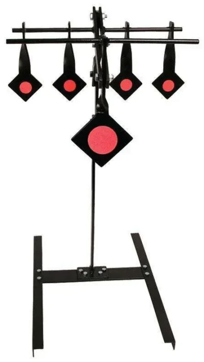 .22 RIMFIR AUTO-RESET MET TARGET