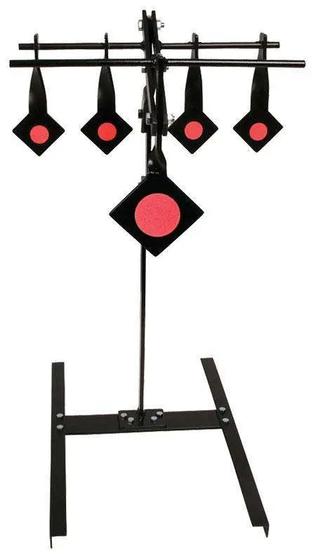 .22 RIMFIR AUTO-RESET MET TARGET