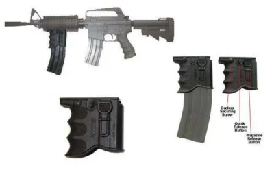 FAB DEFENSE FX-MG20B MG-20 M16 Foregrip/Magazine Carrier Polymer Black