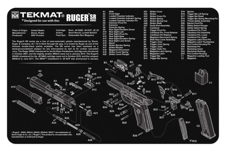 BECK TEK, LLC (TEKMAT) TEKR17RUGER-SR9 Ruger SR9 Handgun cleaning mat 11″x17″x1 BECK TEK, LLC (TEKMAT) TEKR17RUGER-SR9 Ruger SR9 Handgun cleaning mat 11″x17″x1