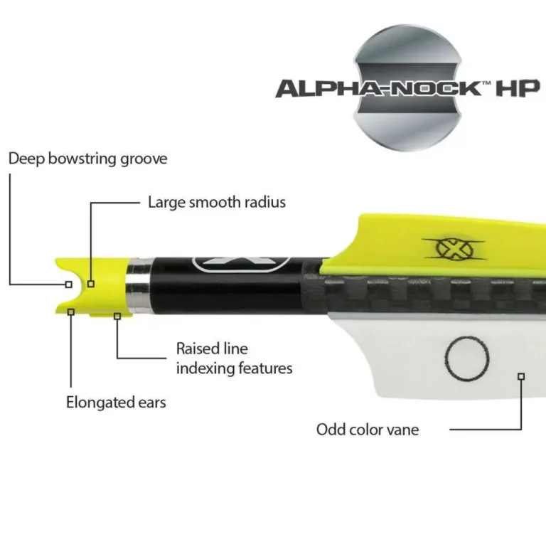 Pro Elite 400 Carbon Arrows 20″ w/ Alpha-Nock HP .003″ 36/pk Pro Elite 400 Carbon Arrows 20″ w/ Alpha-Nock HP .003″ 36/pk