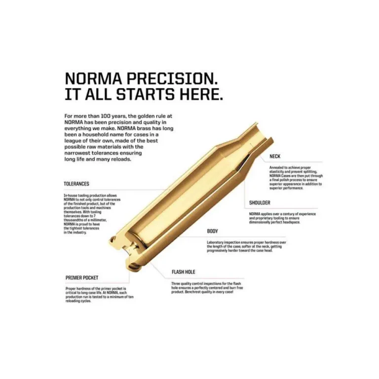 NORMA SHOOTER PACK 264WIN MAG 50 RND PREMIUM BRASS NORMA SHOOTER PACK 264WIN MAG 50 RND PREMIUM BRASS