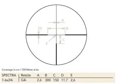 SPECTRA 1.6-13x44i30mm Tube  G4i ill. Reticle  1cm(.36”) Clicks
