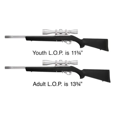 Ruger 10-22 Compact Rubber OverMolded Stock with .920” Dia Brl Chnl