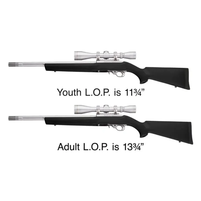 Ruger 10-22 Compact Rubber OverMolded Stock with .920” Dia Brl Chnl Ruger 10-22 Compact Rubber OverMolded Stock with .920” Dia Brl Chnl