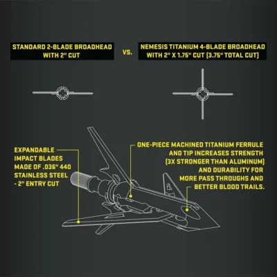TenPoint Nemesis Titanium Broadheads 100 gr. 3 pk.