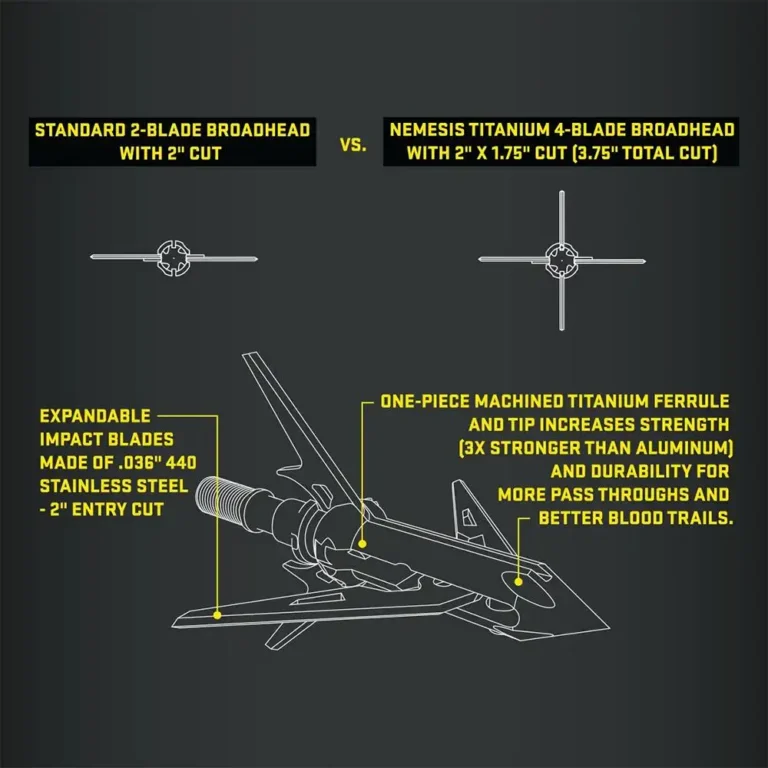 TenPoint Nemesis Titanium Broadheads 100 gr. 3 pk. TenPoint Nemesis Titanium Broadheads 100 gr. 3 pk.