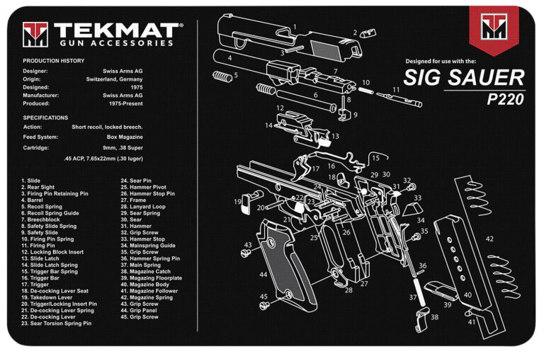 TekMat TEKR17SIGP220 Sig Sauer P220 Cleaning Mat Black/White Rubber 11″x17″ Sig Sauer P220 Parts Diagram