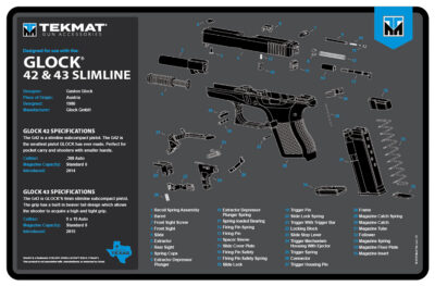 TekMat TEKR17GLOCK4243BL Glock 42/43 Cleaning Mat Black/Blue/White Rubber 11″x17″ Glock 42/43 Parts Diagram