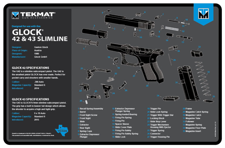 TekMat TEKR17GLOCK4243BL Glock 42/43 Cleaning Mat Black/Blue/White Rubber 11″x17″ Glock 42/43 Parts Diagram TekMat TEKR17GLOCK4243BL Glock 42/43 Cleaning Mat Black/Blue/White Rubber 11″x17″ Glock 42/43 Parts Diagram