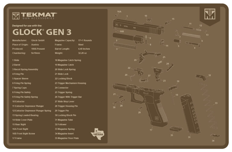 TekMat TEKR17GLOCKG3FDE Glock Gen 3 Cleaning Mat Flat Dark Earth Rubber 11″x17″ Glock Gen 3 Parts Diagram TekMat TEKR17GLOCKG3FDE Glock Gen 3 Cleaning Mat Flat Dark Earth Rubber 11″x17″ Glock Gen 3 Parts Diagram