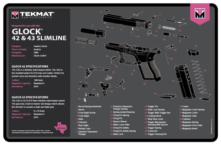 TekMat TEKR17GLOCKG3PNK Glock Gen 3 Cleaning Mat Pink Rubber 11″x17″ Glock Gen 3 Parts Diagram TekMat TEKR17GLOCKG3PNK Glock Gen 3 Cleaning Mat Pink Rubber 11″x17″ Glock Gen 3 Parts Diagram