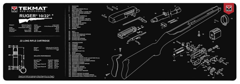 TekMat TEKR361022 Ruger 10/22 Cleaning Mat Black/White Rubber 12″x36″ Ruger 10-22 Parts Diagram TekMat TEKR361022 Ruger 10/22 Cleaning Mat Black/White Rubber 12″x36″ Ruger 10-22 Parts Diagram