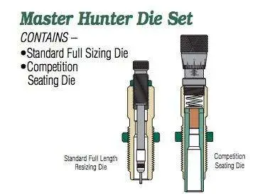 Master Hunter (MH-C) Die Set 308 Win (Carbide)
