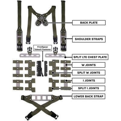 MODULAR CHEST RIG SPLIT KITS MODULAR CHEST RIG SPLIT KIT RANGER GREEN