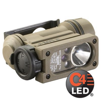 Sidewinder Tactical NVG Mount